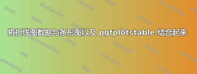 将折线图数据与条形图以及 pgfplotstable 结合起来