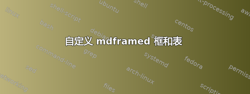 自定义 mdframed 框和表