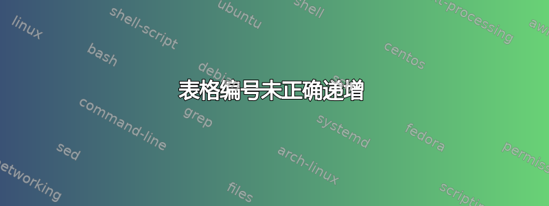 表格编号未正确递增