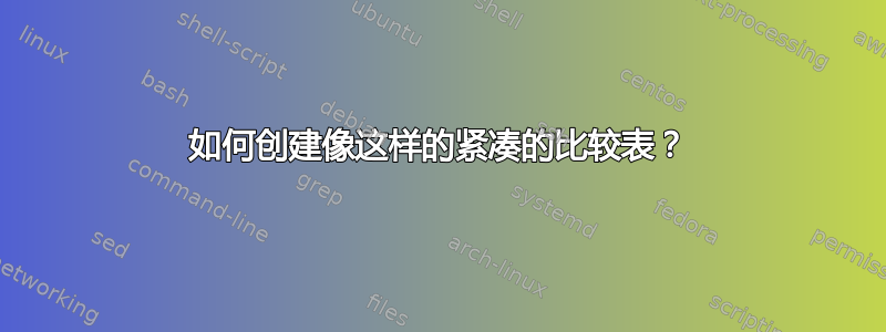 如何创建像这样的紧凑的比较表？