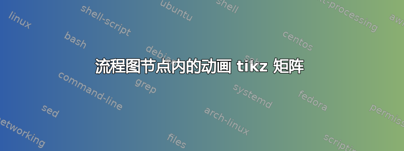 流程图节点内的动画 tikz 矩阵