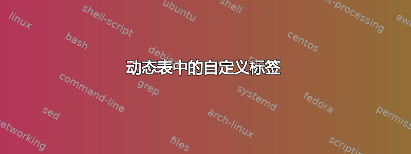 动态表中的自定义标签