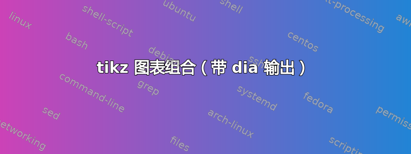 tikz 图表组合（带 dia 输出）