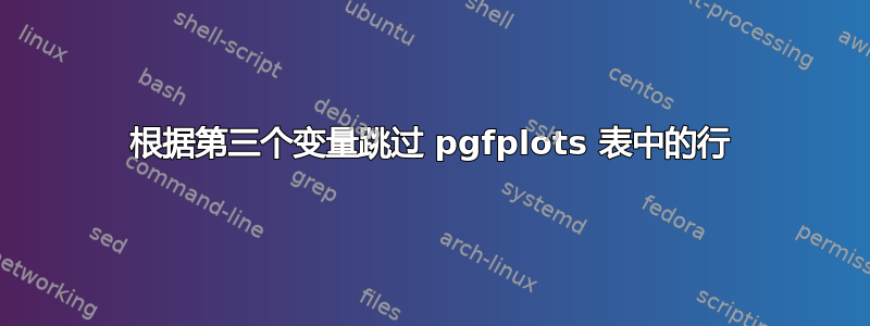 根据第三个变量跳过 pgfplots 表中的行