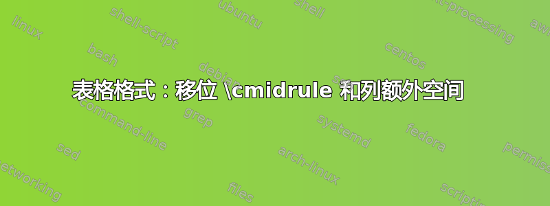 表格格式：移位 \cmidrule 和列额外空间 