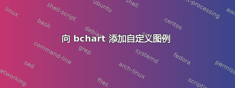 向 bchart 添加自定义图例