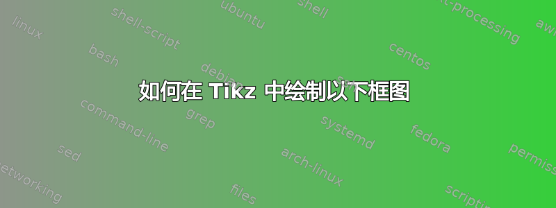 如何在 Tikz 中绘制以下框图