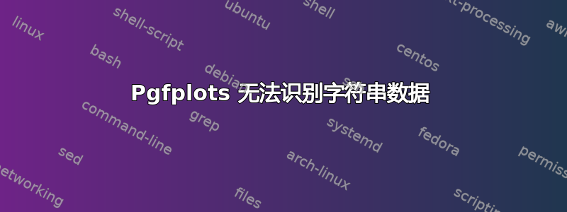 Pgfplots 无法识别字符串数据