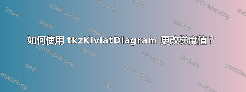 如何使用 tkzKiviatDiagram 更改梯度值？