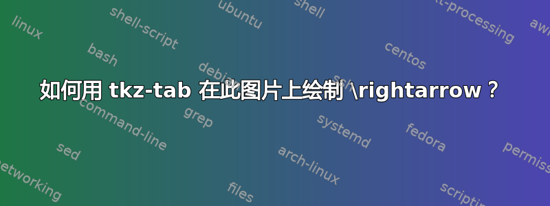 如何用 tkz-tab 在此图片上绘制 \rightarrow？