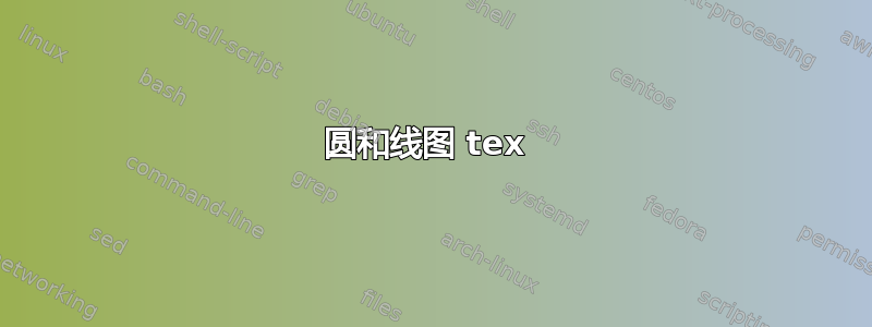 圆和线图 tex 