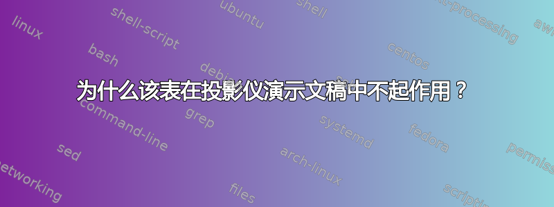 为什么该表在投影仪演示文稿中不起作用？