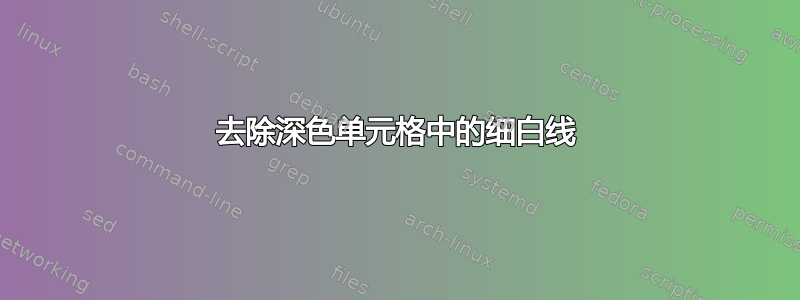 去除深色单元格中的细白线