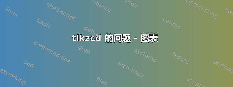 tikzcd 的问题 - 图表