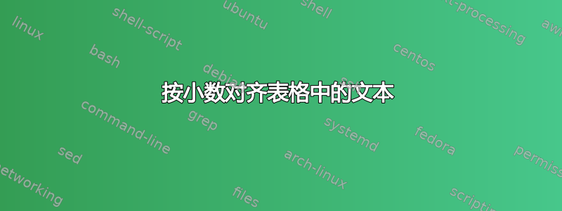 按小数对齐表格中的文本