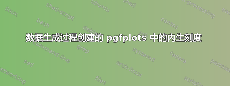 数据生成过程创建的 pgfplots 中的内生刻度