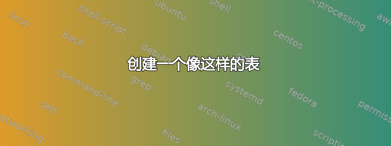 创建一个像这样的表