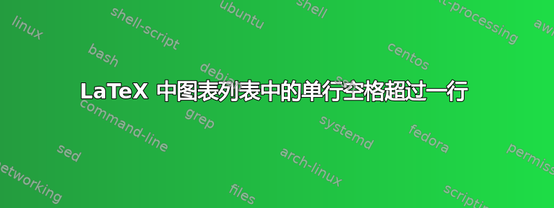 LaTeX 中图表列表中的单行空格超过一行