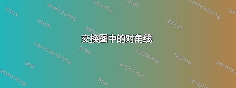 交换图中的对角线