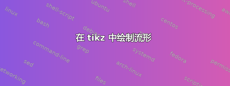 在 tikz 中绘制流形