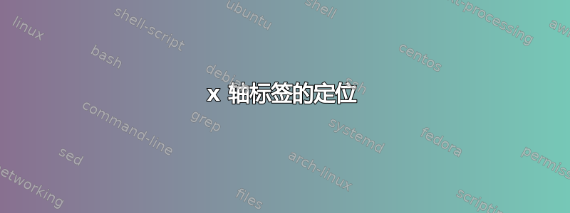 x 轴标签的定位