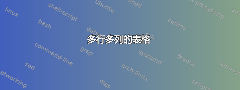 多行多列的表格