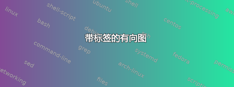 带标签的有向图