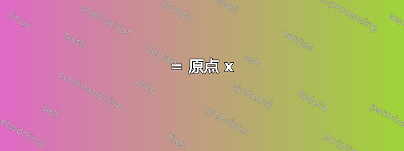 1 = 原点 x