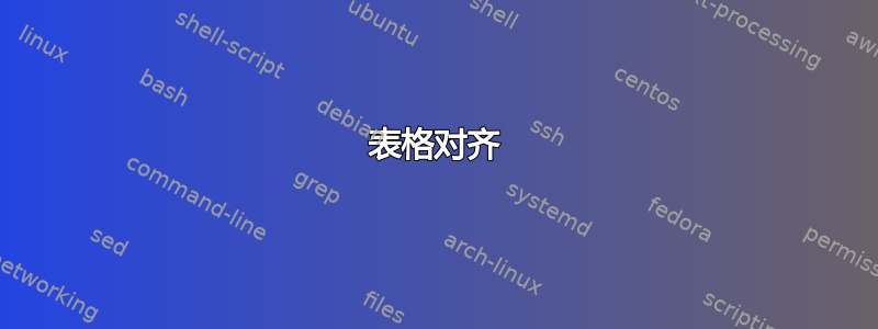 表格对齐