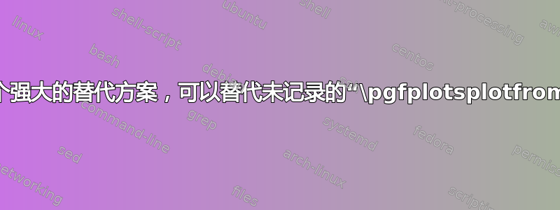 有没有一个强大的替代方案，可以替代未记录的“\pgfplotsplotfromname”