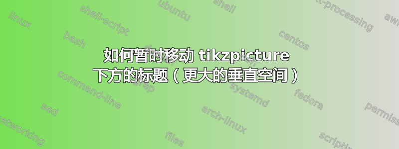 如何暂时移动 tikzpicture 下方的标题（更大的垂直空间）