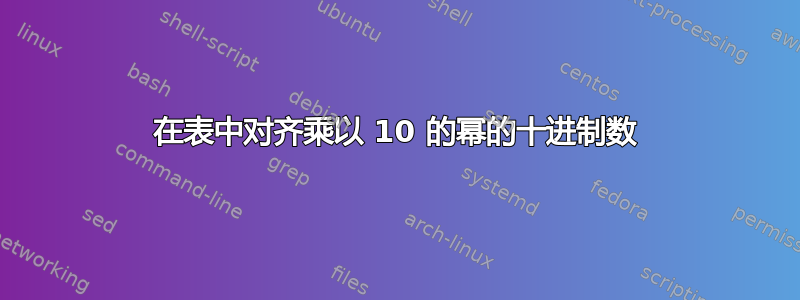 在表中对齐乘以 10 的幂的十进制数