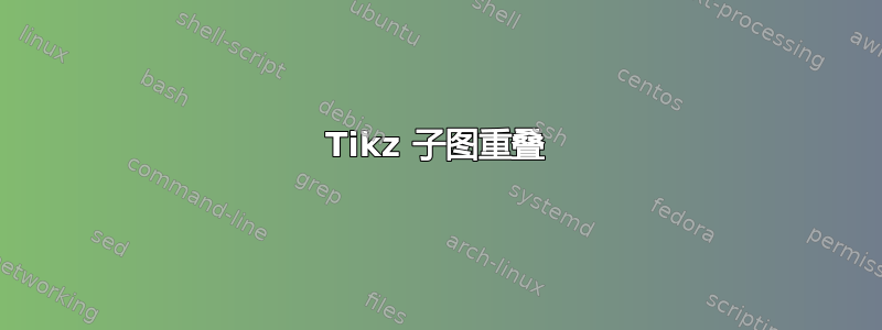 Tikz 子图重叠