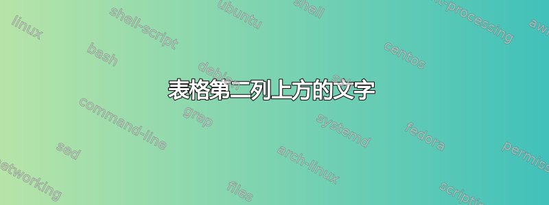 表格第二列上方的文字