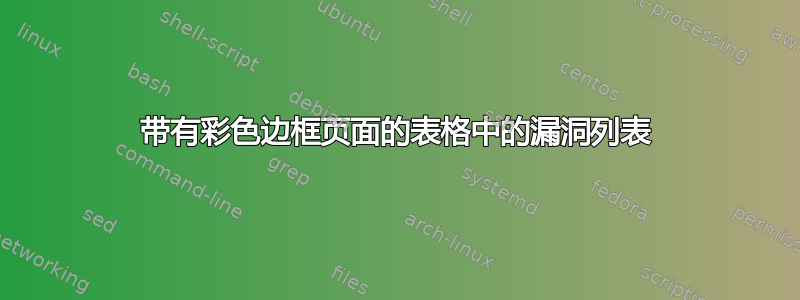 带有彩色边框页面的表格中的漏洞列表