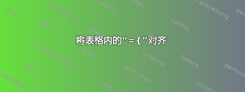 将表格内的“={”对齐