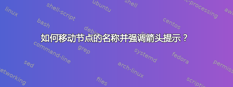 如何移动节点的名称并强调箭头提示？