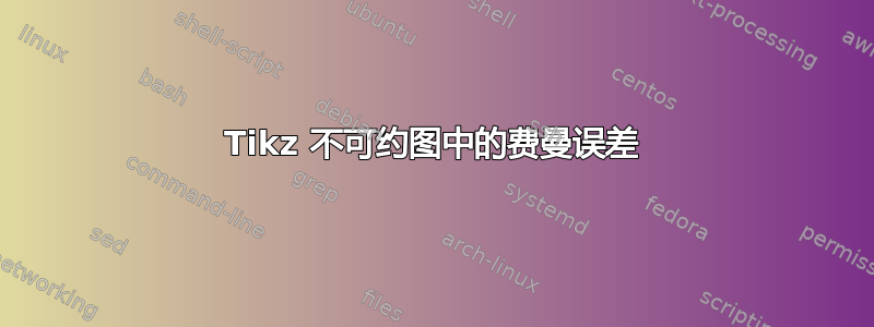 Tikz 不可约图中的费曼误差