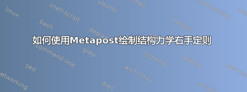 如何使用Metapost绘制结构力学右手定则