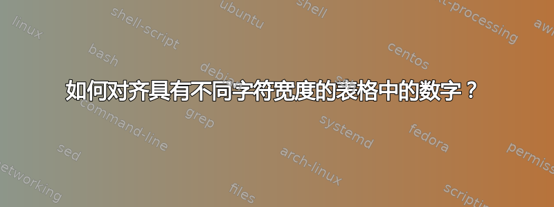 如何对齐具有不同字符宽度的表格中的数字？