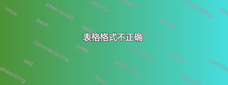 表格格式不正确