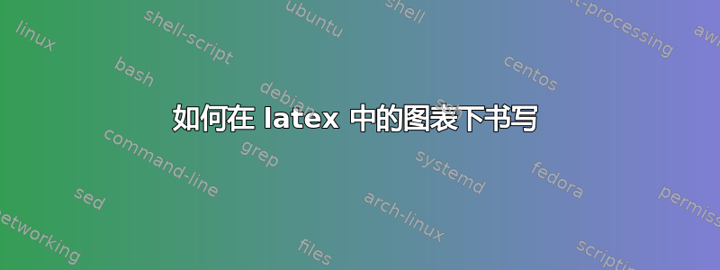 如何在 latex 中的图表下书写