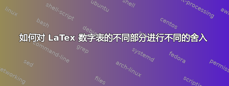 如何对 LaTex 数字表的不同部分进行不同的舍入