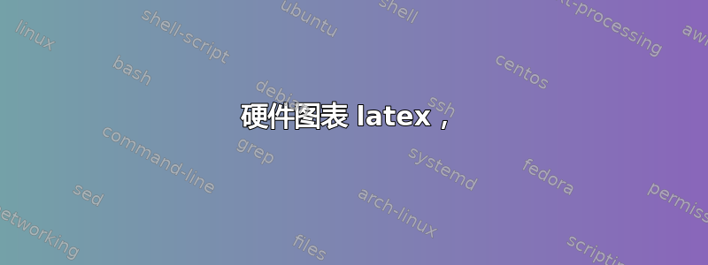 硬件图表 latex，