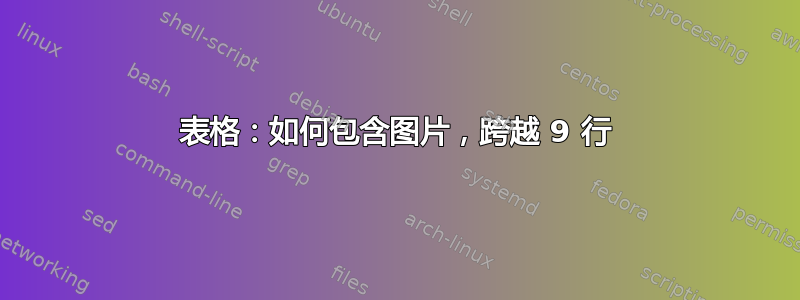 表格：如何包含图片，跨越 9 行