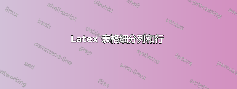 Latex 表格细分列和行