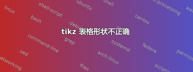 tikz 表格形状不正确