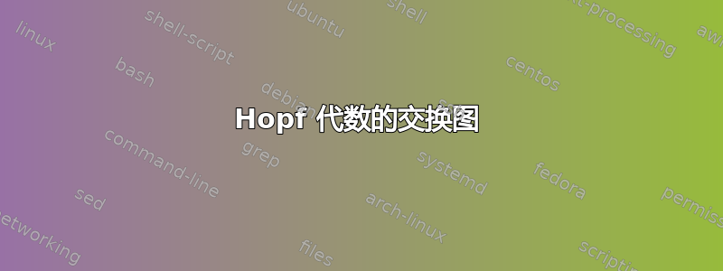 Hopf 代数的交换图