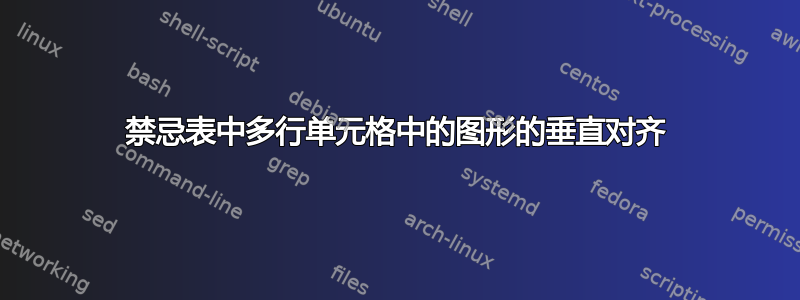 禁忌表中多行单元格中的图形的垂直对齐