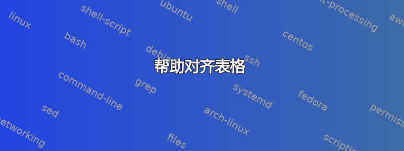 帮助对齐表格